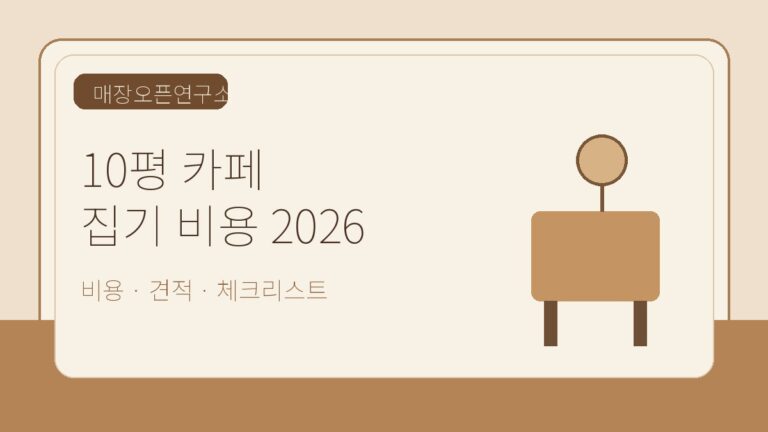 10평 카페 집기 비용 2026: 커피머신·냉장고·테이블 견적 체크리스트